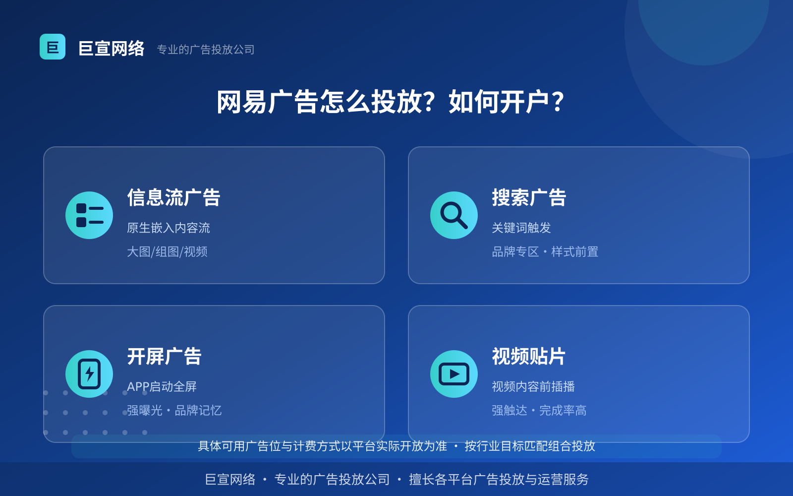 网易广告怎么投放?如何开户? 网易广告投放:网易广告怎么投放?如何开户?(效果数据维度)