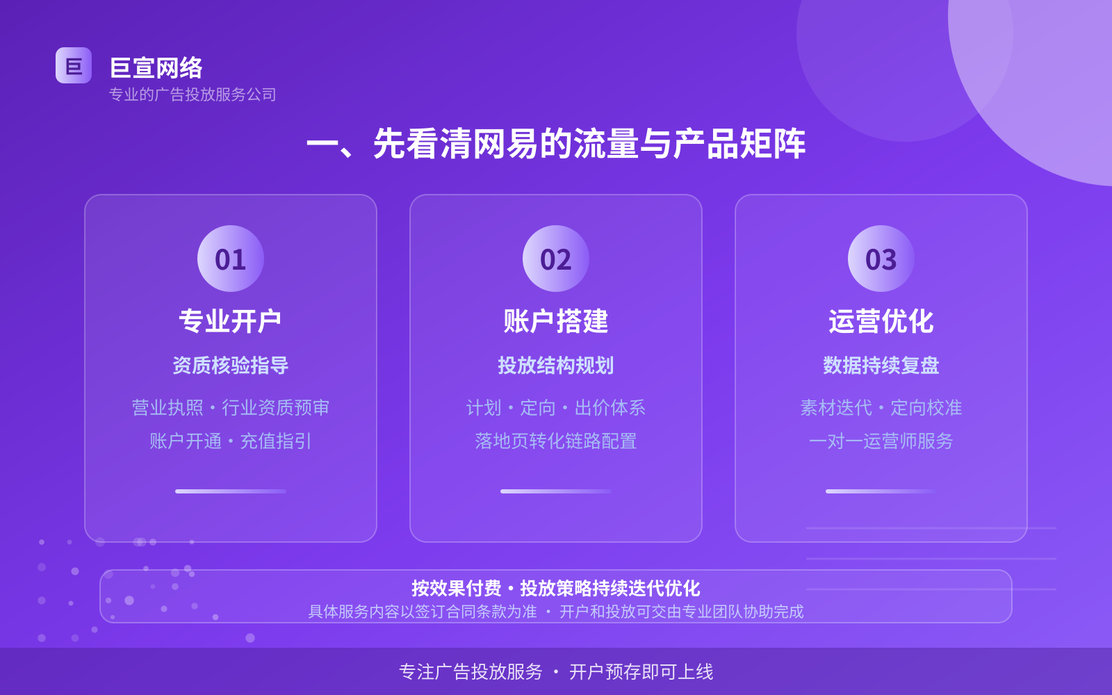 网易广告投放：网易上面的广告怎么投放？