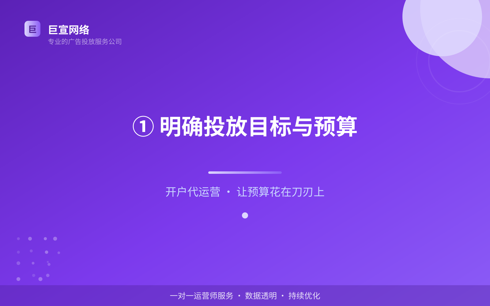网易广告投放：网易上面的广告怎么投放？（配图3）