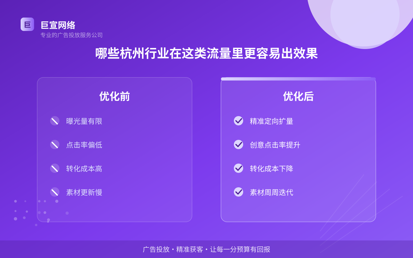哪些杭州行业在这类流量里更容易出效果(服务内容介绍) 哪些杭州行业在这类流量里更容易出效果(服务内容介绍)