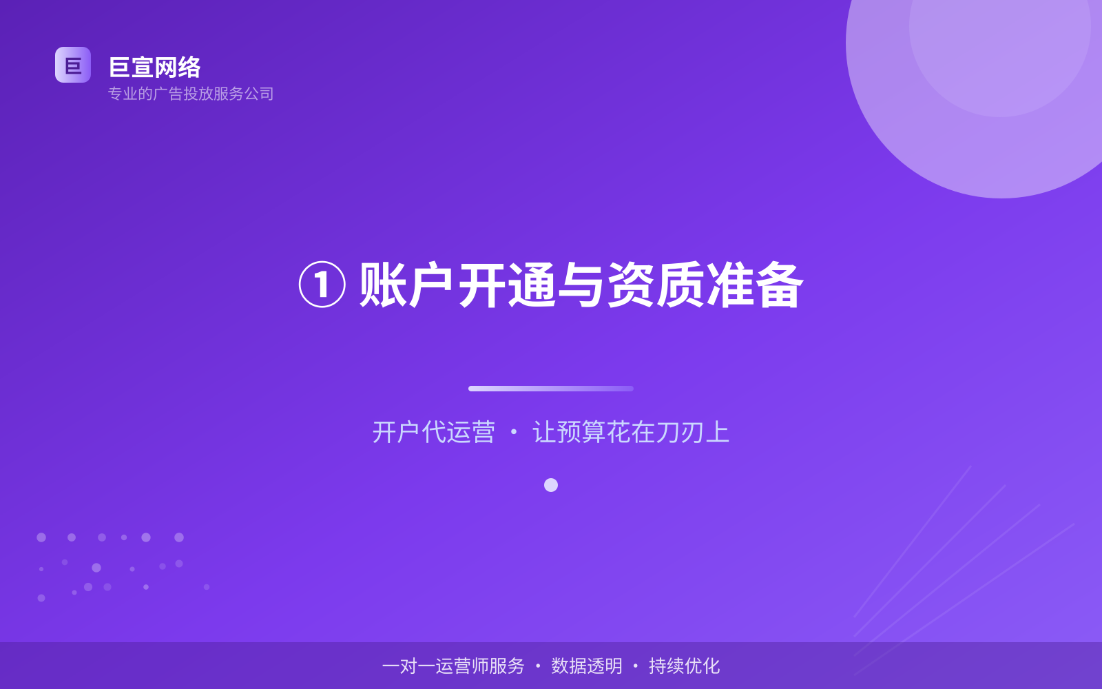 ① 账户开通与资质准备(效果数据维度) ① 账户开通与资质准备(效果数据维度)