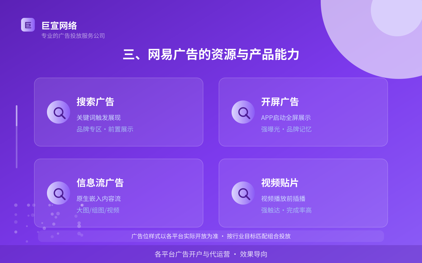 三、网易广告的资源与产品能力(投放方式对比) 三、网易广告的资源与产品能力(投放方式对比)