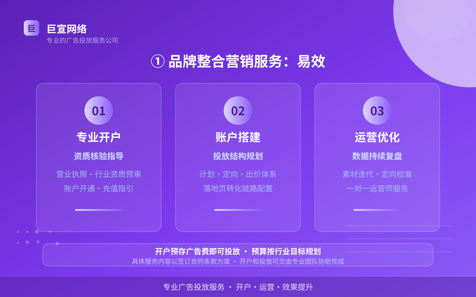 ① 品牌整合营销服务:易效(效果数据维度) ① 品牌整合营销服务:易效(效果数据维度)