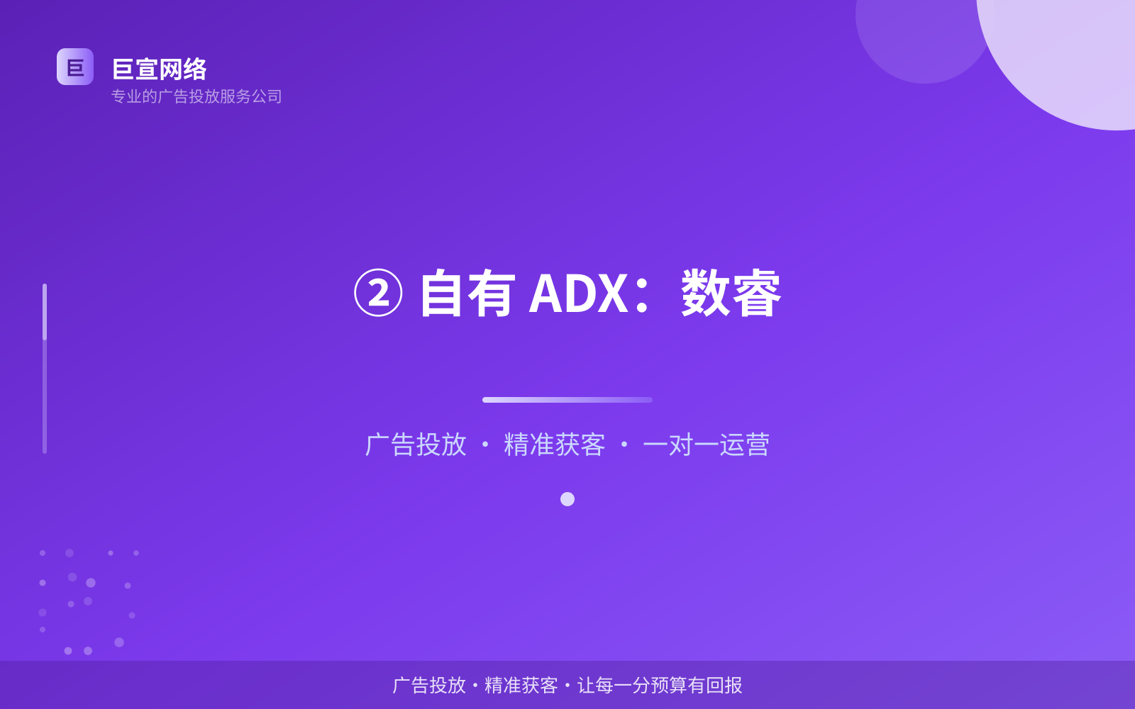 ② 自有 ADX:数睿(开户流程图解) ② 自有 ADX:数睿(开户流程图解)