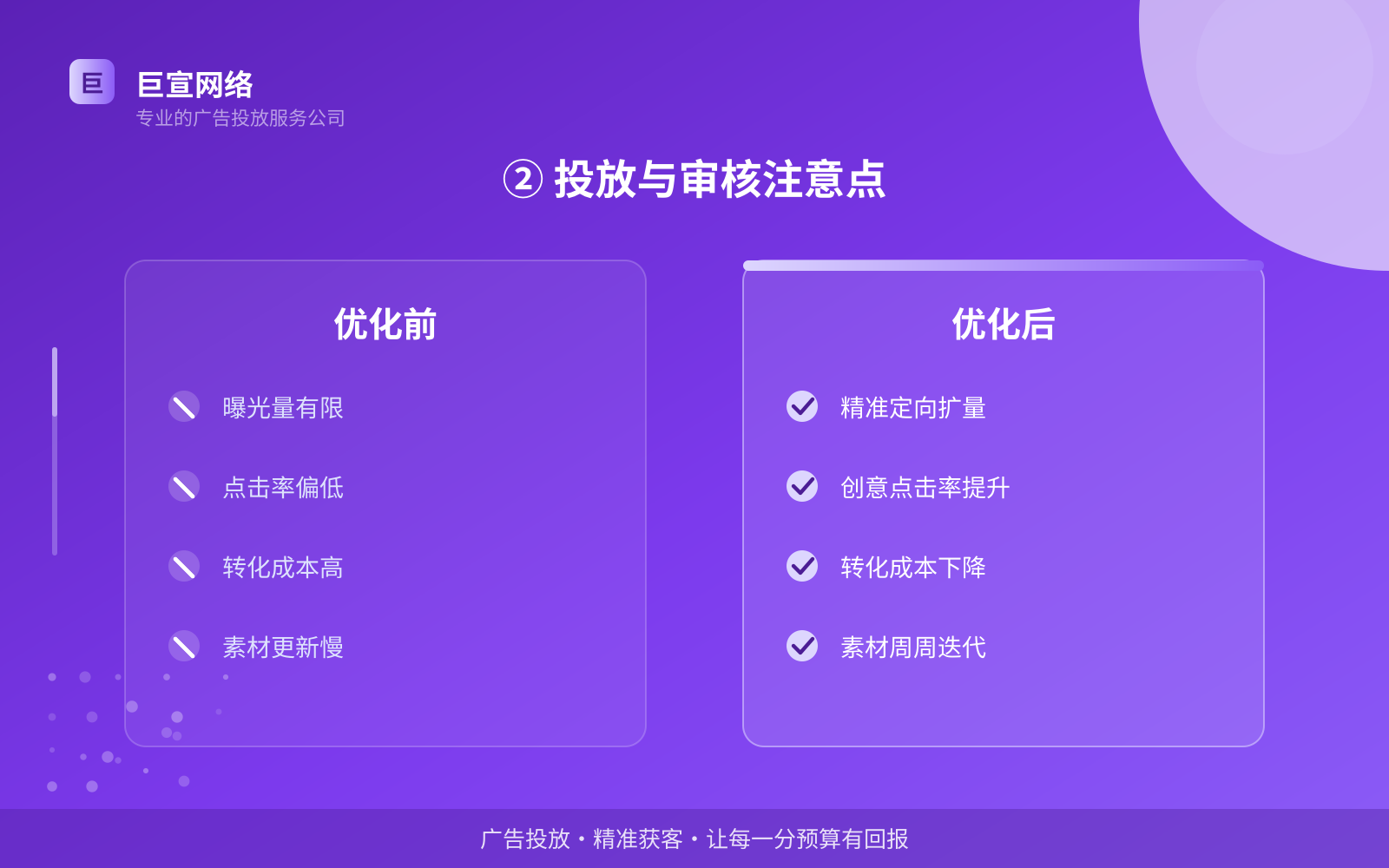 ② 投放与审核注意点(开户流程图解) ② 投放与审核注意点(开户流程图解)