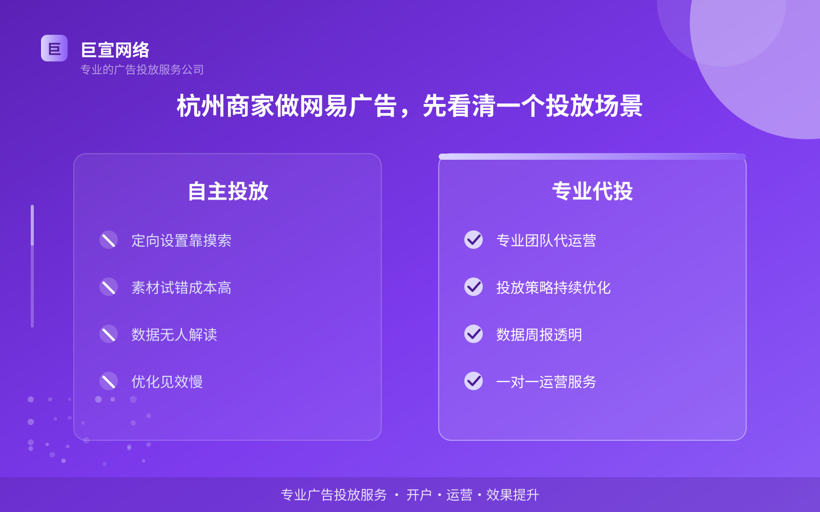杭州商家做网易广告,先看清一个投放场景(投放总览) 杭州商家做网易广告,先看清一个投放场景(投放总览)