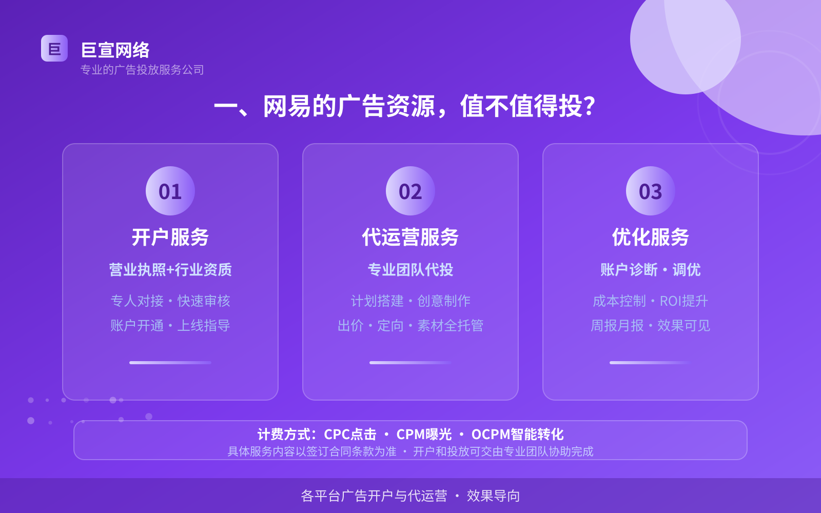 一、网易的广告资源,值不值得投?(费用与预算参考) 一、网易的广告资源,值不值得投?(费用与预算参考)
