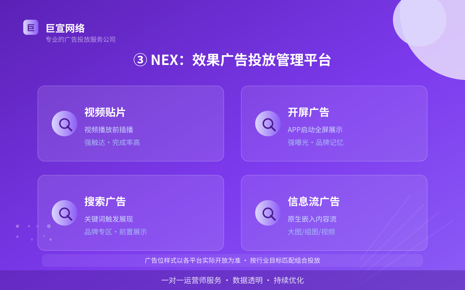 ③ NEX:效果广告投放管理平台(效果数据维度) ③ NEX:效果广告投放管理平台(效果数据维度)