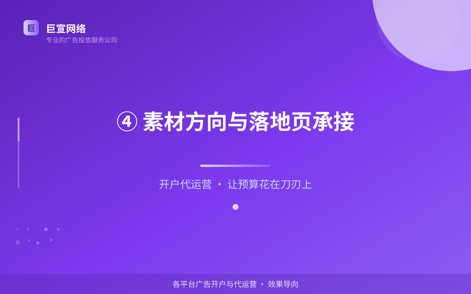 ④ 素材方向与落地页承接(开户流程图解) ④ 素材方向与落地页承接(开户流程图解)