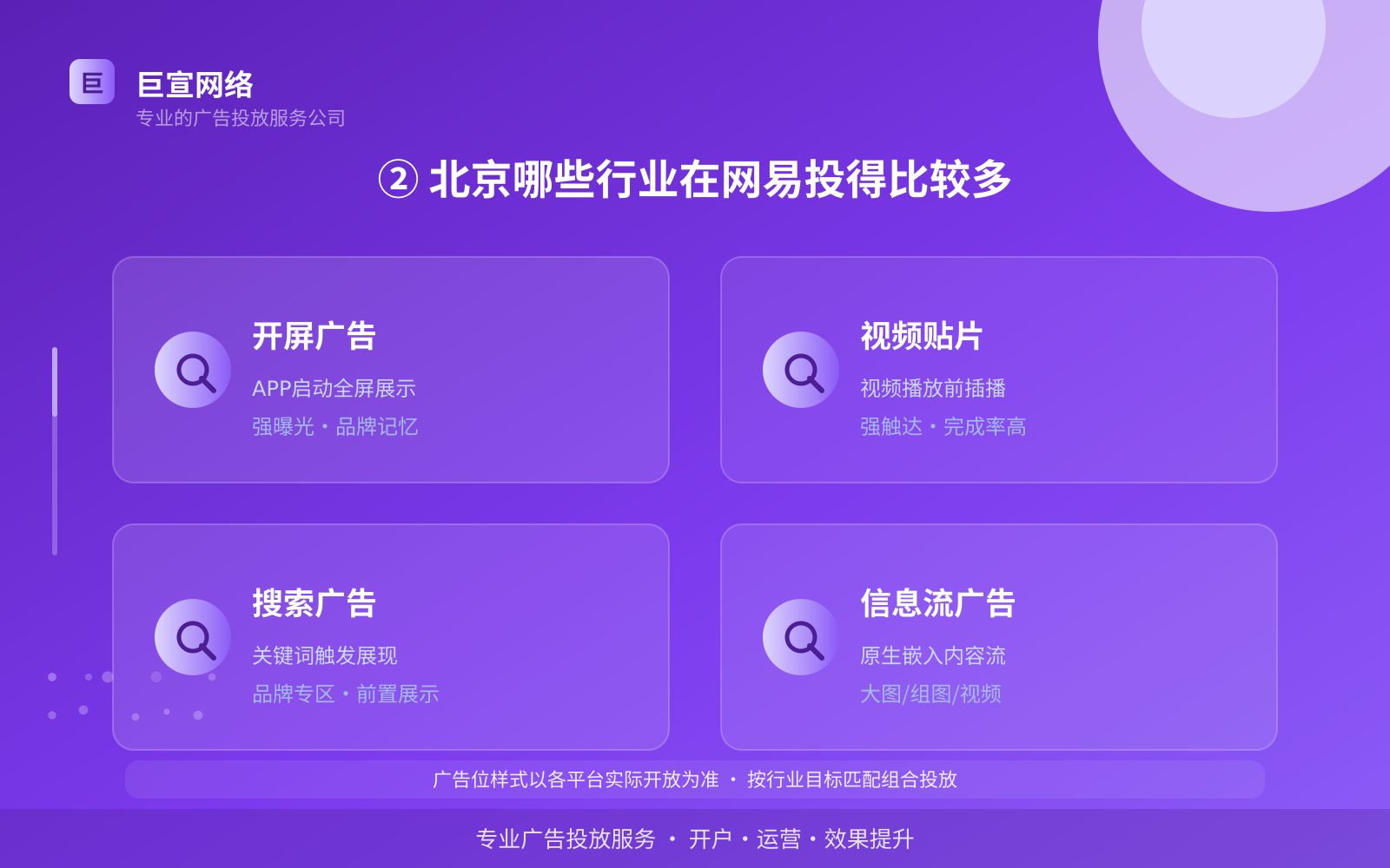 ② 北京哪些行业在网易投得比较多(服务内容介绍) ② 北京哪些行业在网易投得比较多(服务内容介绍)