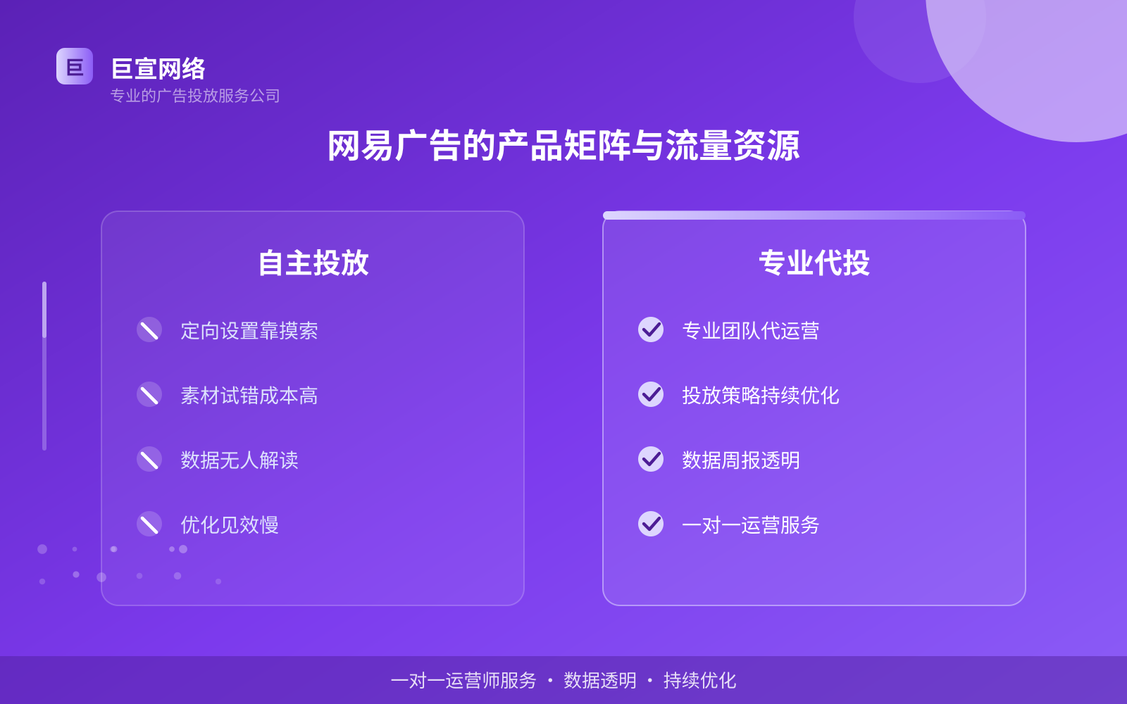 网易广告的产品矩阵与流量资源(费用与预算参考) 网易广告投放:网易推广效果怎么样?适合什么行业?(配图2)