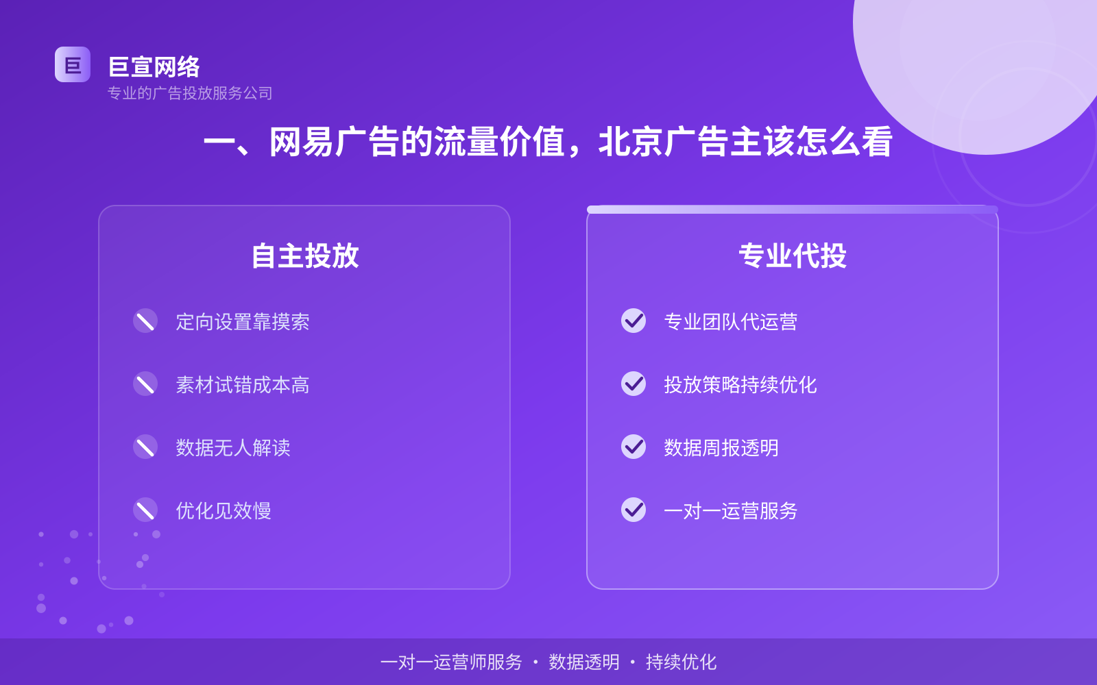 一、网易广告的流量价值,北京广告主该怎么看(费用与预算参考) 一、网易广告的流量价值,北京广告主该怎么看(费用与预算参考)