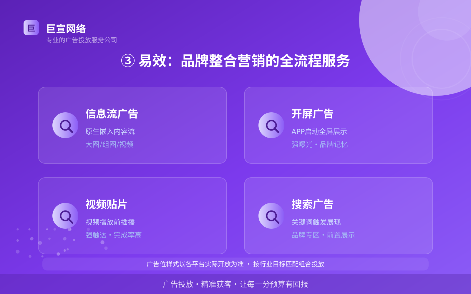 ③ 易效:品牌整合营销的全流程服务(效果数据维度) ③ 易效:品牌整合营销的全流程服务(效果数据维度)