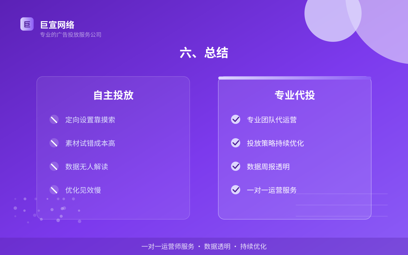 六、总结（开户流程图解）