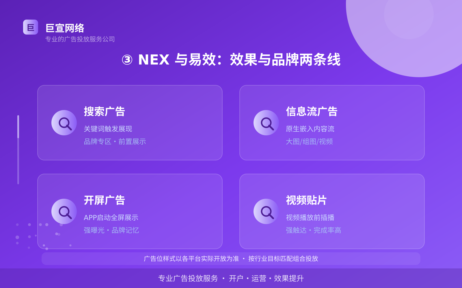 ③ NEX 与易效:效果与品牌两条线(效果数据维度) 网易广告投放:网易可以投放哪些行业的广告呢?(配图5)