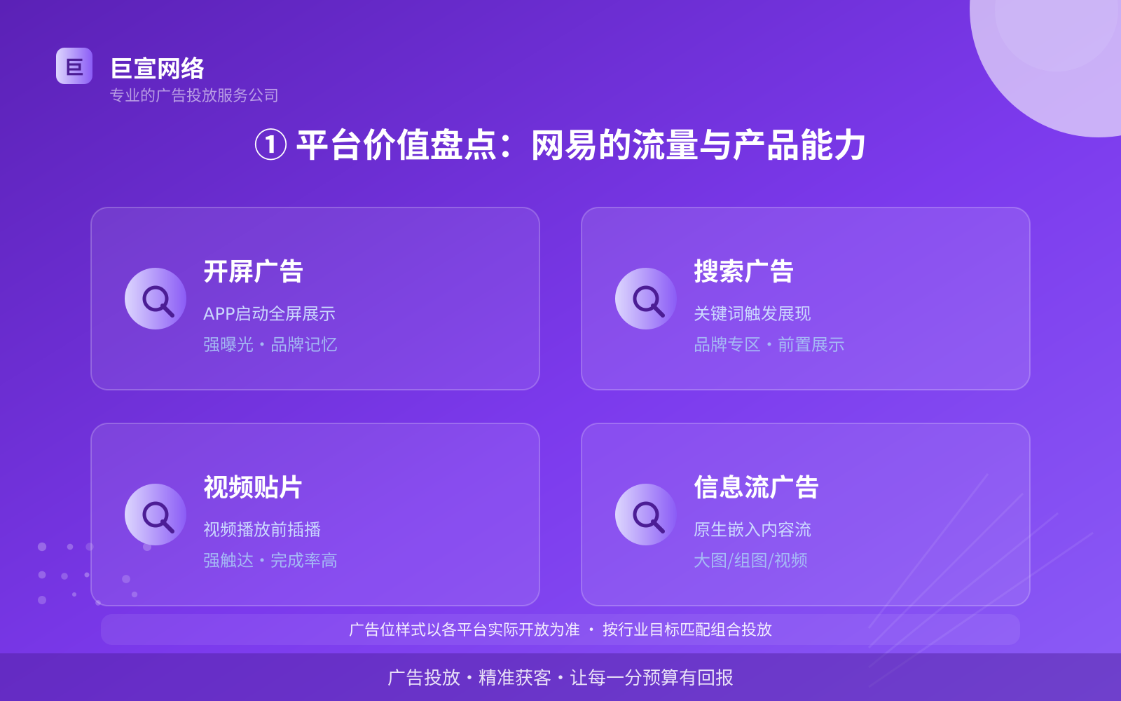 ① 平台价值盘点:网易的流量与产品能力(费用与预算参考) ① 平台价值盘点:网易的流量与产品能力(费用与预算参考)