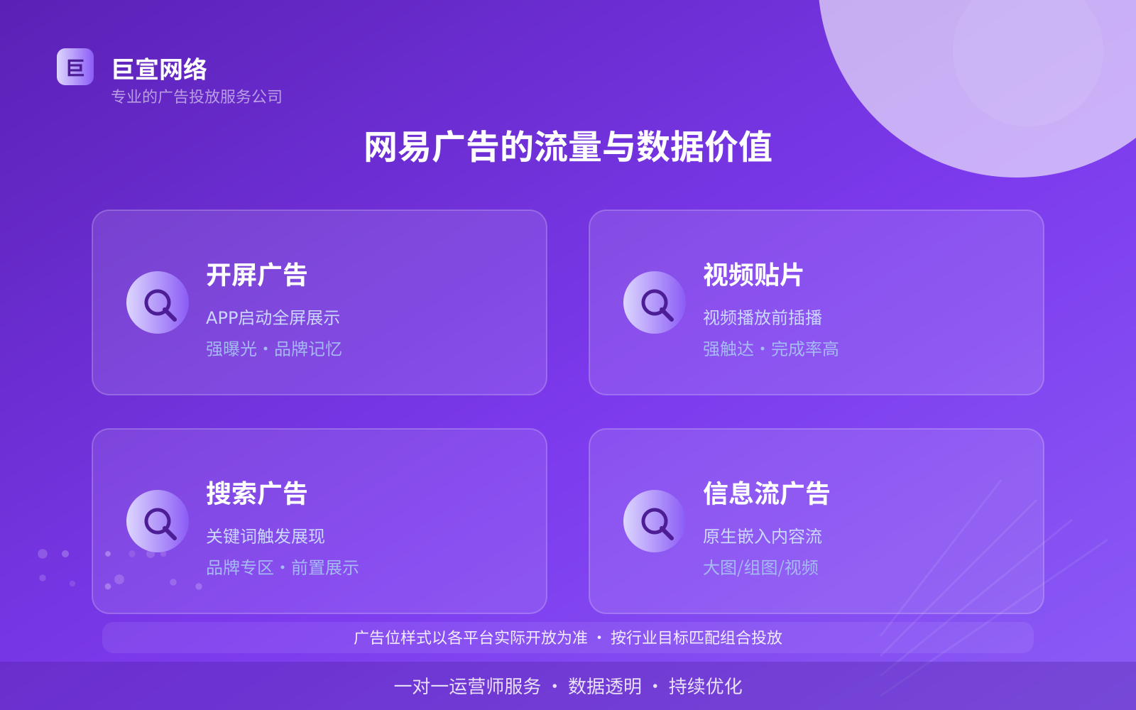 网易广告的流量与数据价值(投放总览) 网易广告投放:网易如何开通推广账户?
