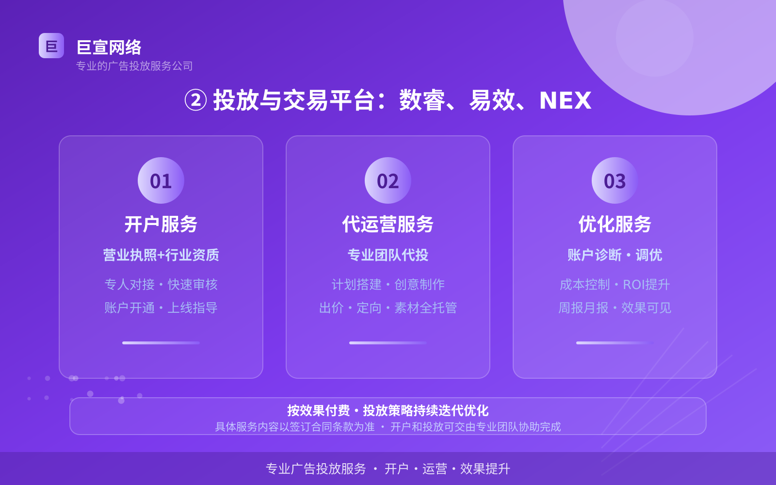② 投放与交易平台:数睿、易效、NEX(服务内容介绍) 网易广告投放:网易如何开通推广账户?(配图3)