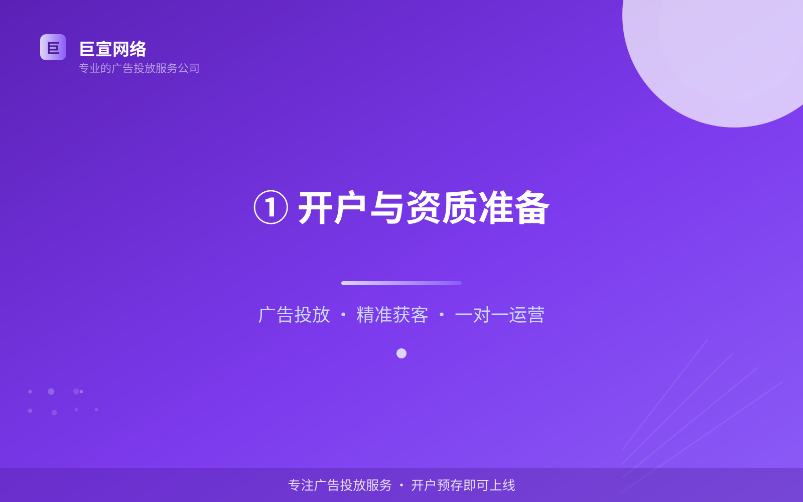 ① 开户与资质准备(开户流程图解) 网易广告投放:网易如何开通推广账户?(配图6)