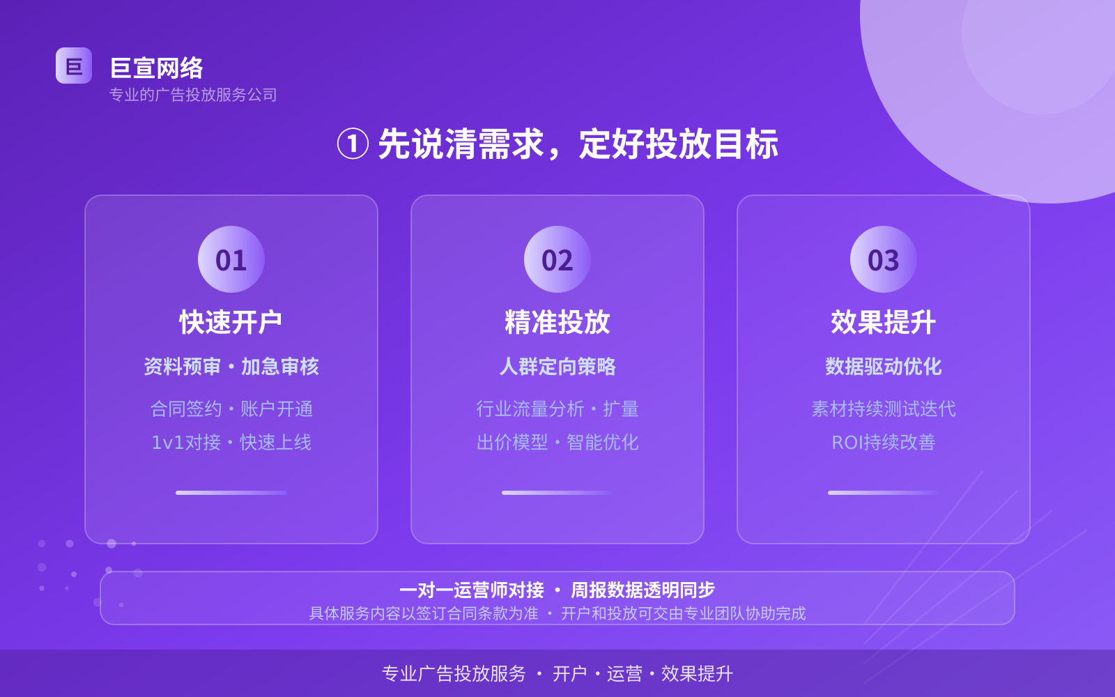 ① 先说清需求,定好投放目标(服务内容介绍) 网易广告投放找谁?(配图3)