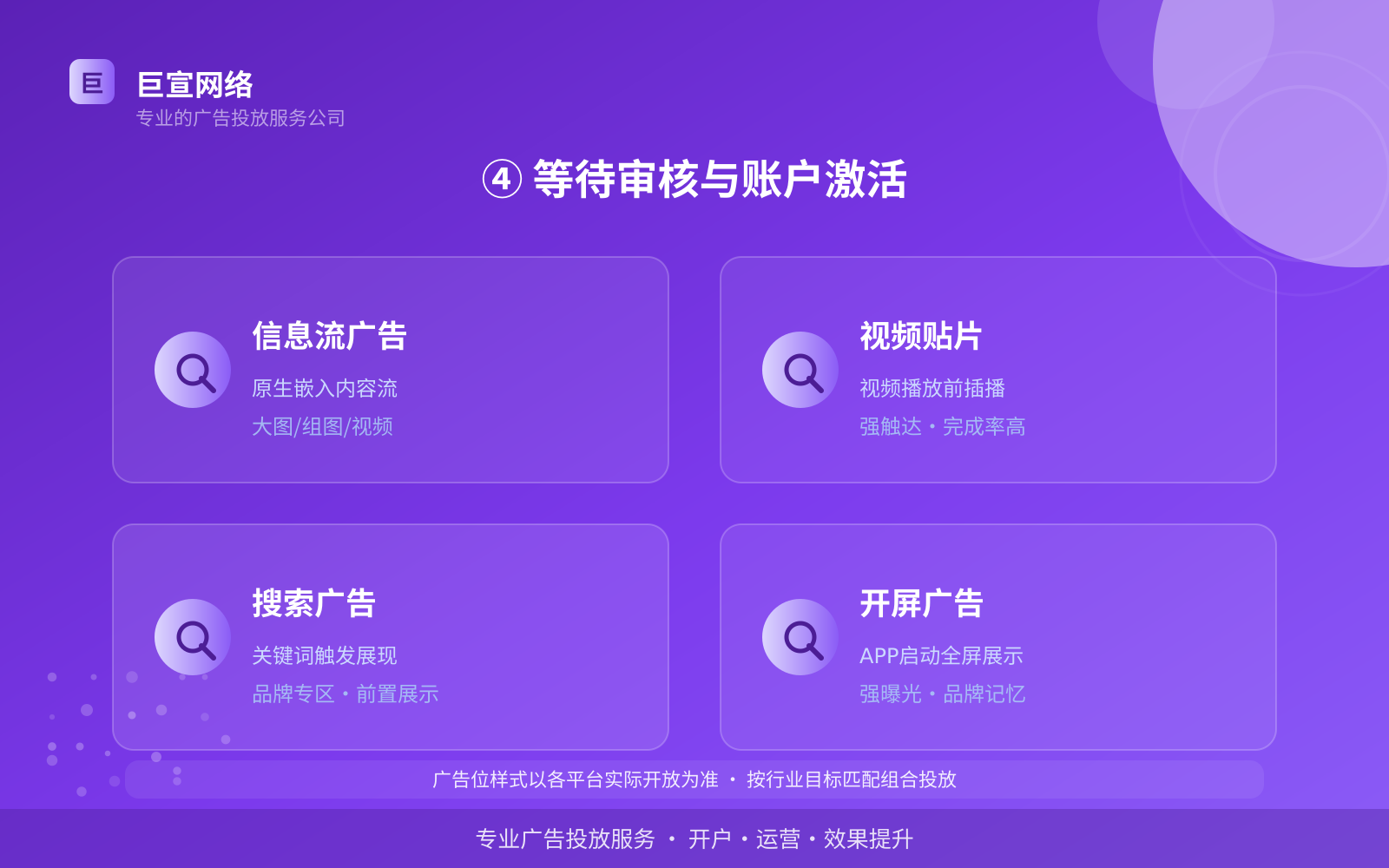 ④ 等待审核与账户激活(开户流程图解) 网易广告投放找谁?(配图6)