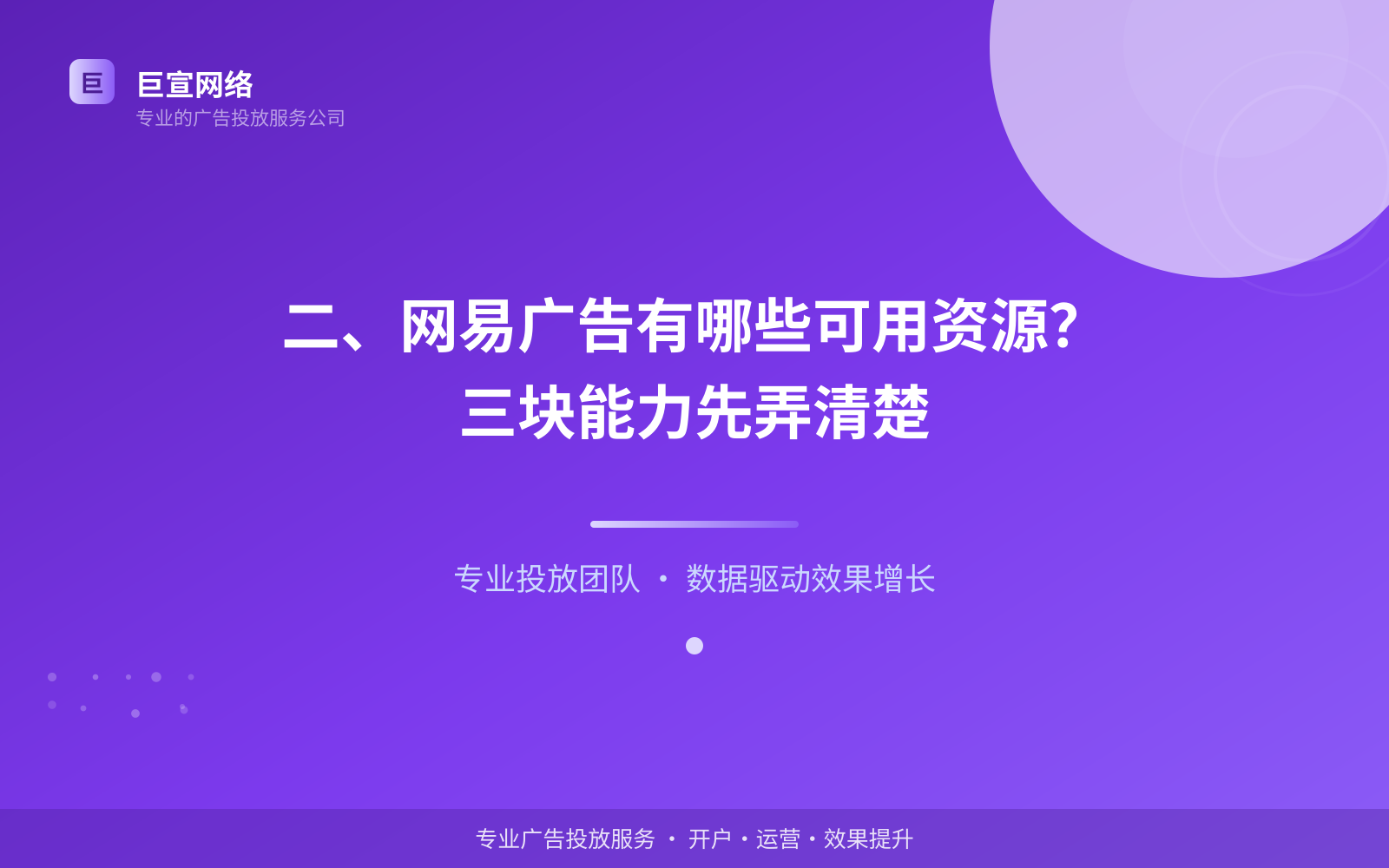 二、网易广告有哪些可用资源?三块能力先弄清楚(费用与预算参考) 二、网易广告有哪些可用资源?三块能力先弄清楚(费用与预算参考)