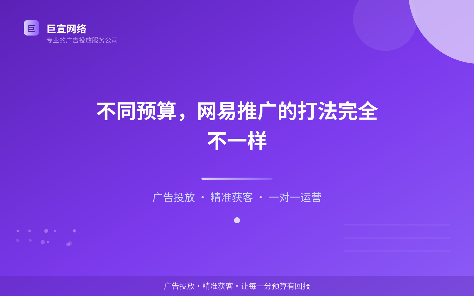 不同预算,网易推广的打法完全不一样(效果数据维度) 不同预算,网易推广的打法完全不一样(效果数据维度)