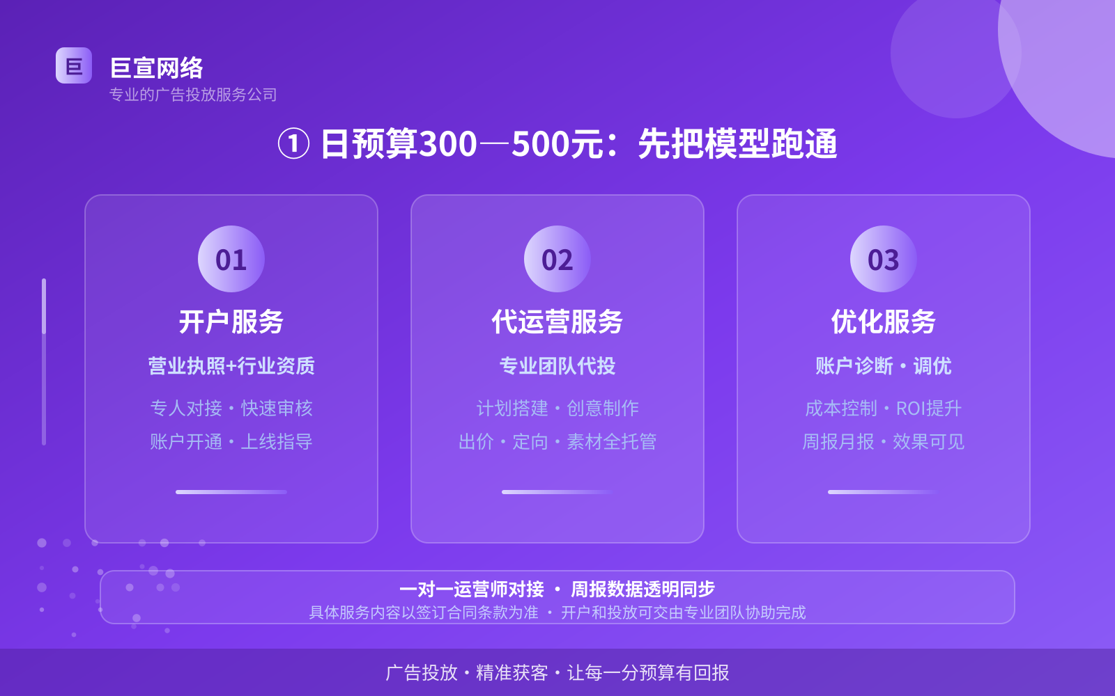 ① 日预算300—500元:先把模型跑通(开户流程图解) ① 日预算300—500元:先把模型跑通(开户流程图解)