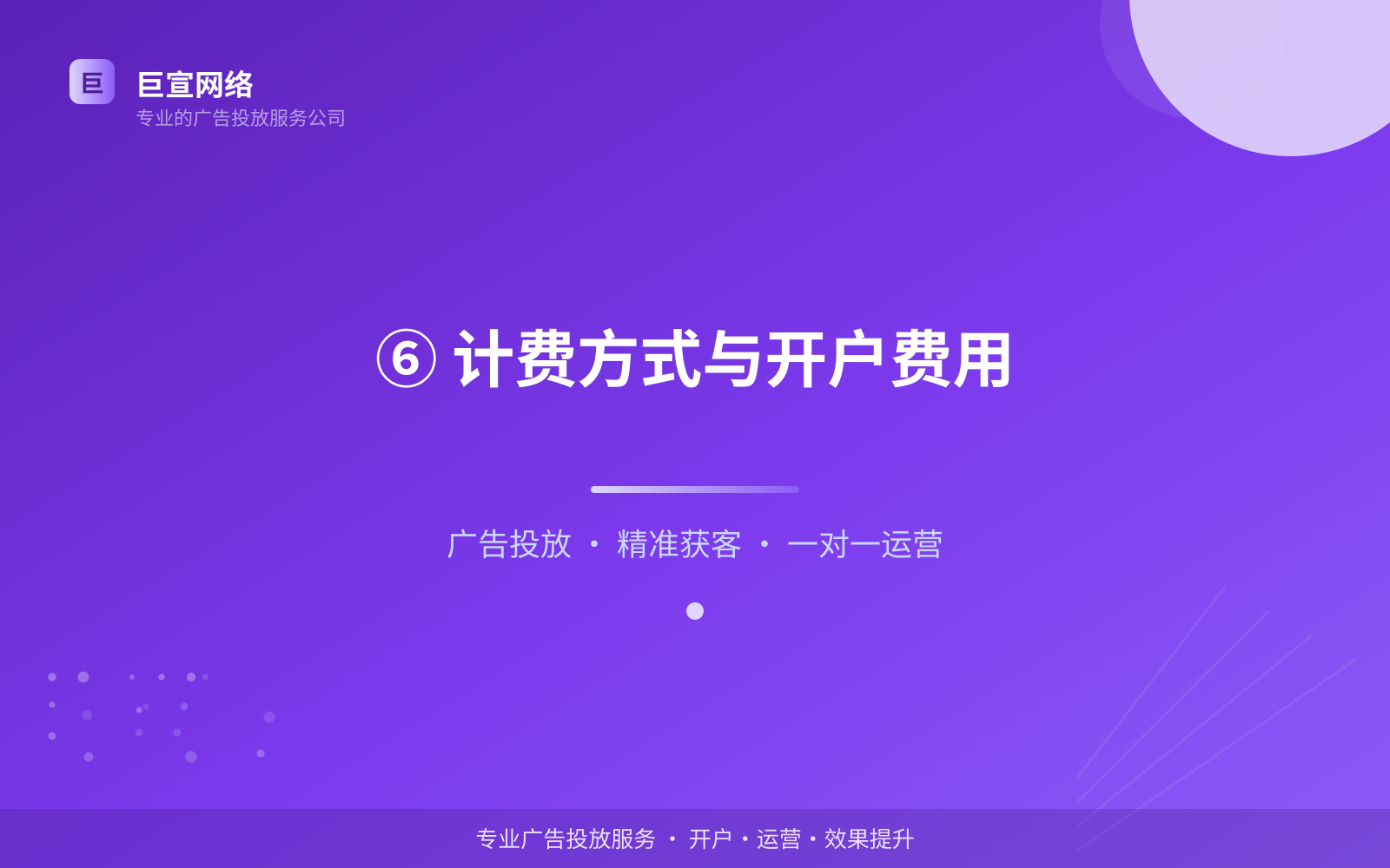 ⑥ 计费方式与开户费用(开户流程图解) ⑥ 计费方式与开户费用(开户流程图解)