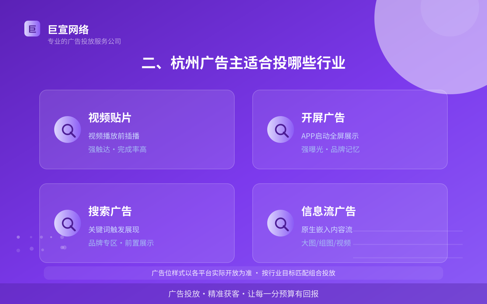 二、杭州广告主适合投哪些行业(费用与预算参考) 二、杭州广告主适合投哪些行业(费用与预算参考)
