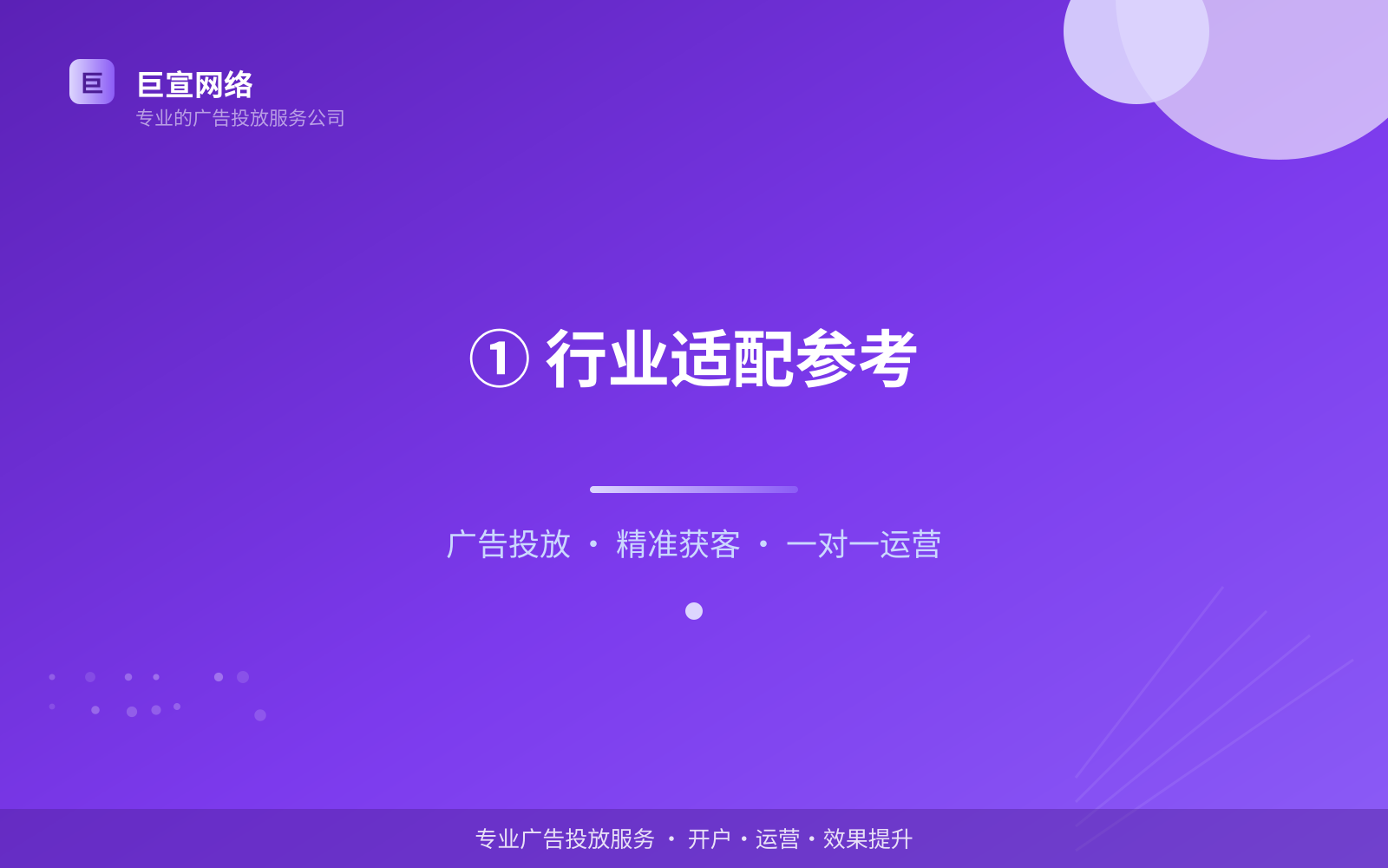① 行业适配参考(服务内容介绍) ① 行业适配参考(服务内容介绍)