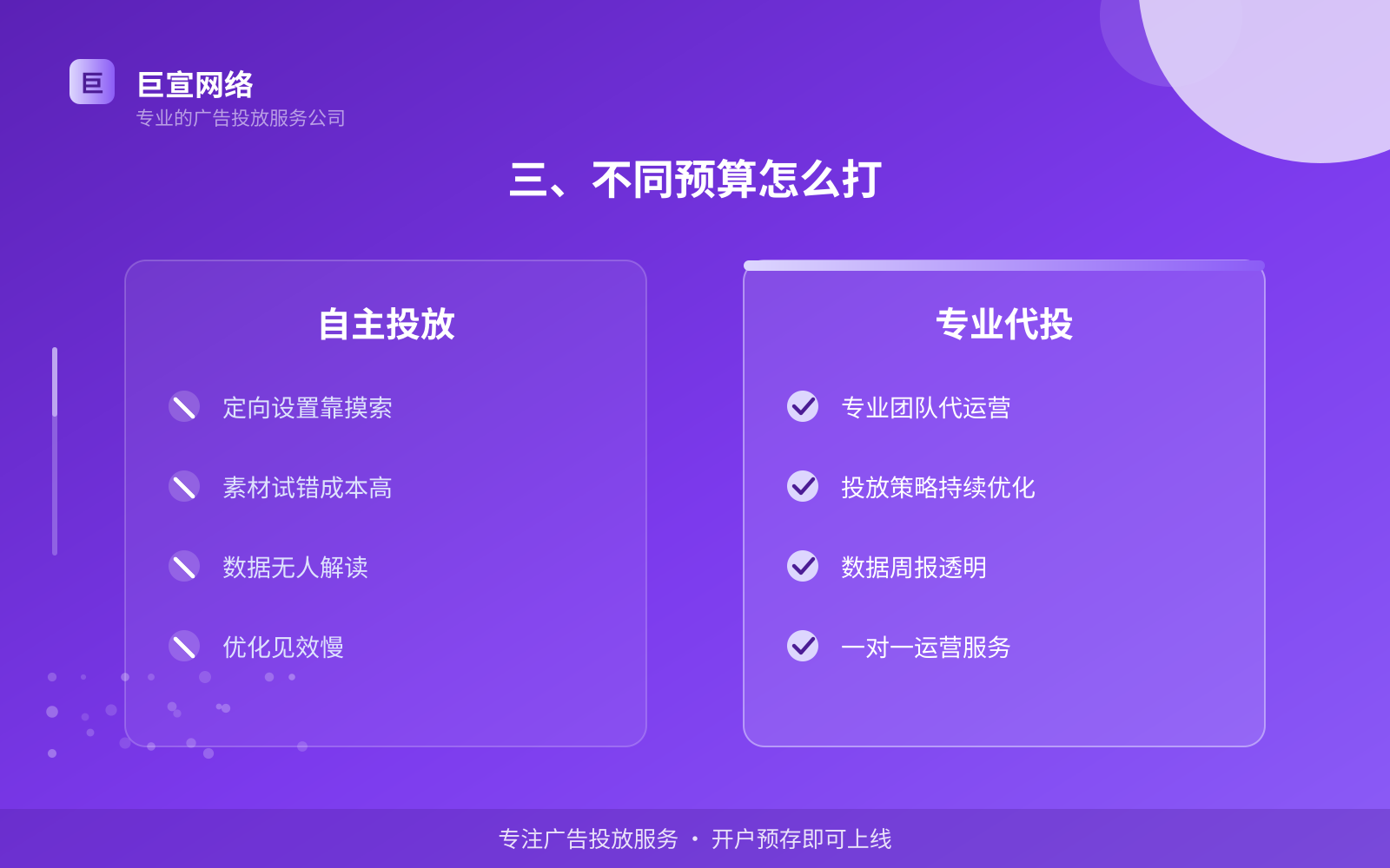 三、不同预算怎么打(效果数据维度) 三、不同预算怎么打(效果数据维度)