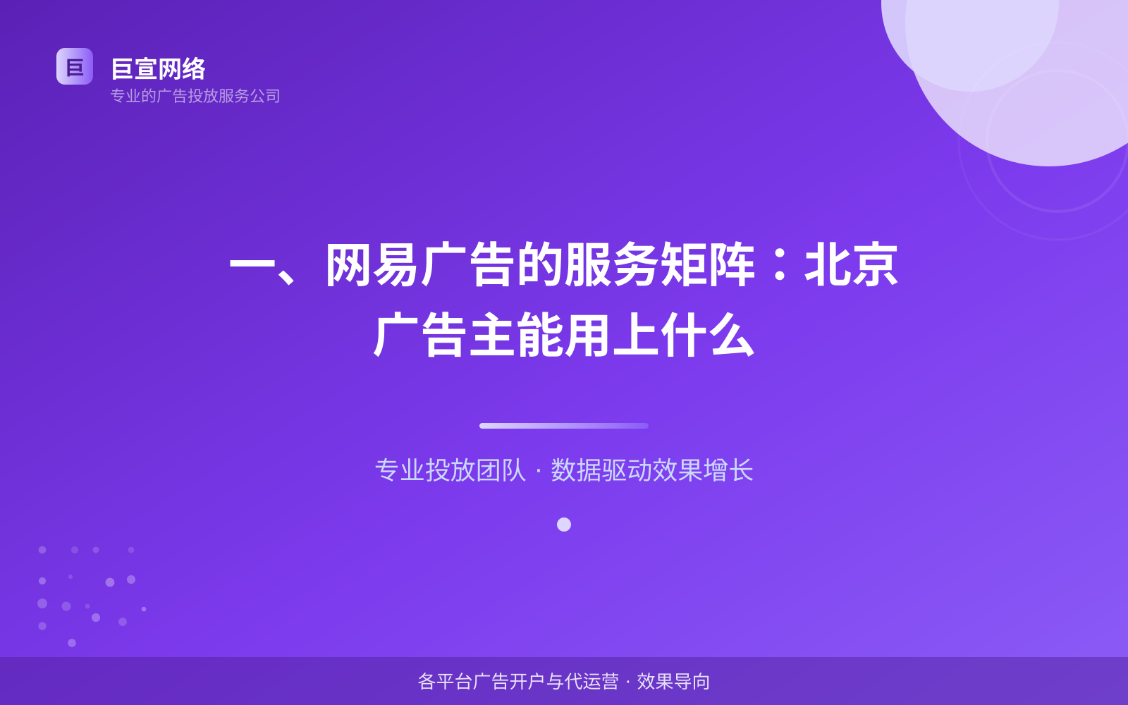 一、网易广告的服务矩阵:北京广告主能用上什么(投放总览) 一、网易广告的服务矩阵:北京广告主能用上什么(投放总览)