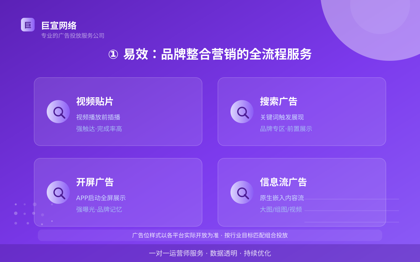 ① 易效:品牌整合营销的全流程服务(费用与预算参考) ① 易效:品牌整合营销的全流程服务(费用与预算参考)