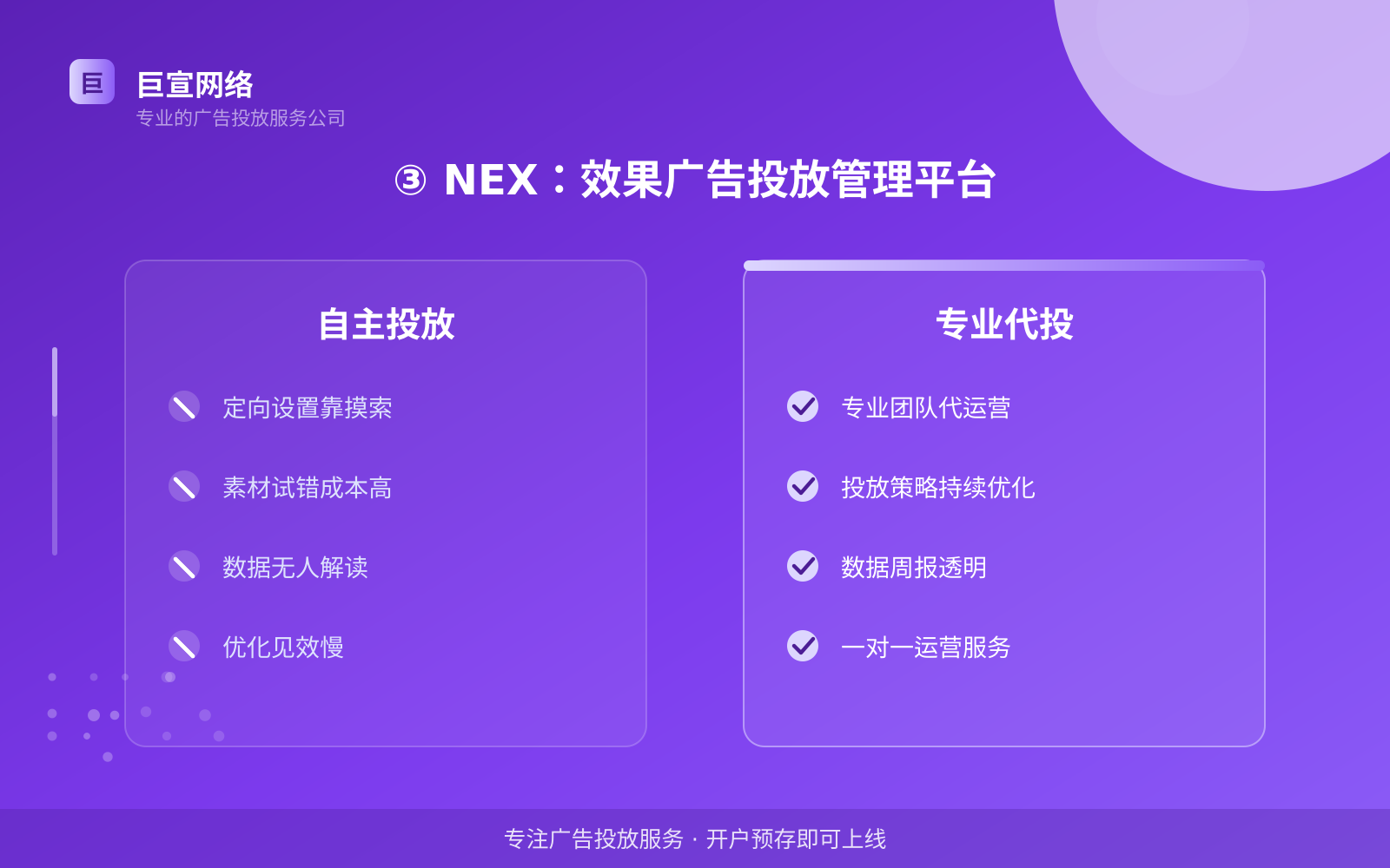③ NEX:效果广告投放管理平台(投放方式对比) ③ NEX:效果广告投放管理平台(投放方式对比)