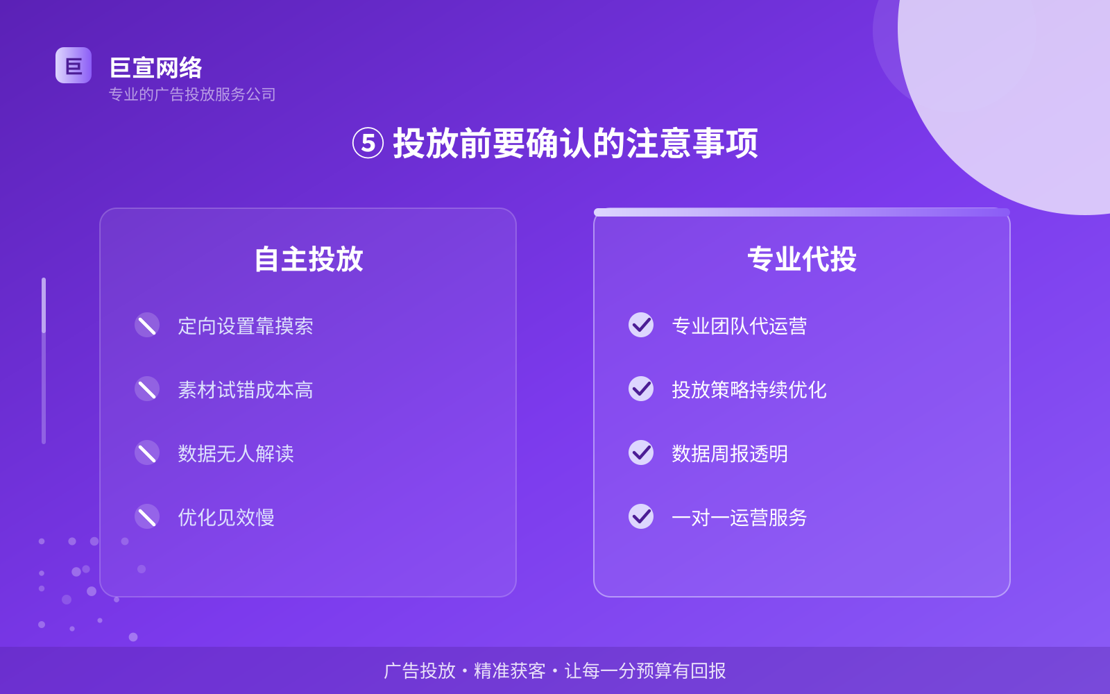 ⑤ 投放前要确认的注意事项(效果数据维度) ⑤ 投放前要确认的注意事项(效果数据维度)