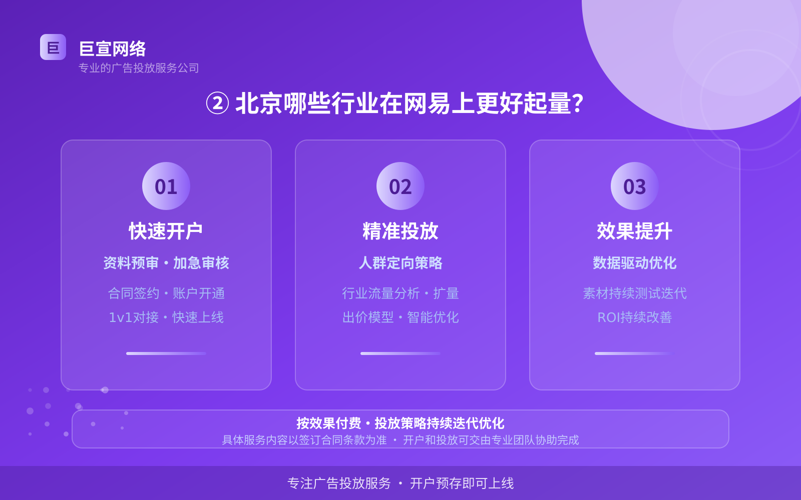 ② 北京哪些行业在网易上更好起量?(服务内容介绍) ② 北京哪些行业在网易上更好起量?(服务内容介绍)