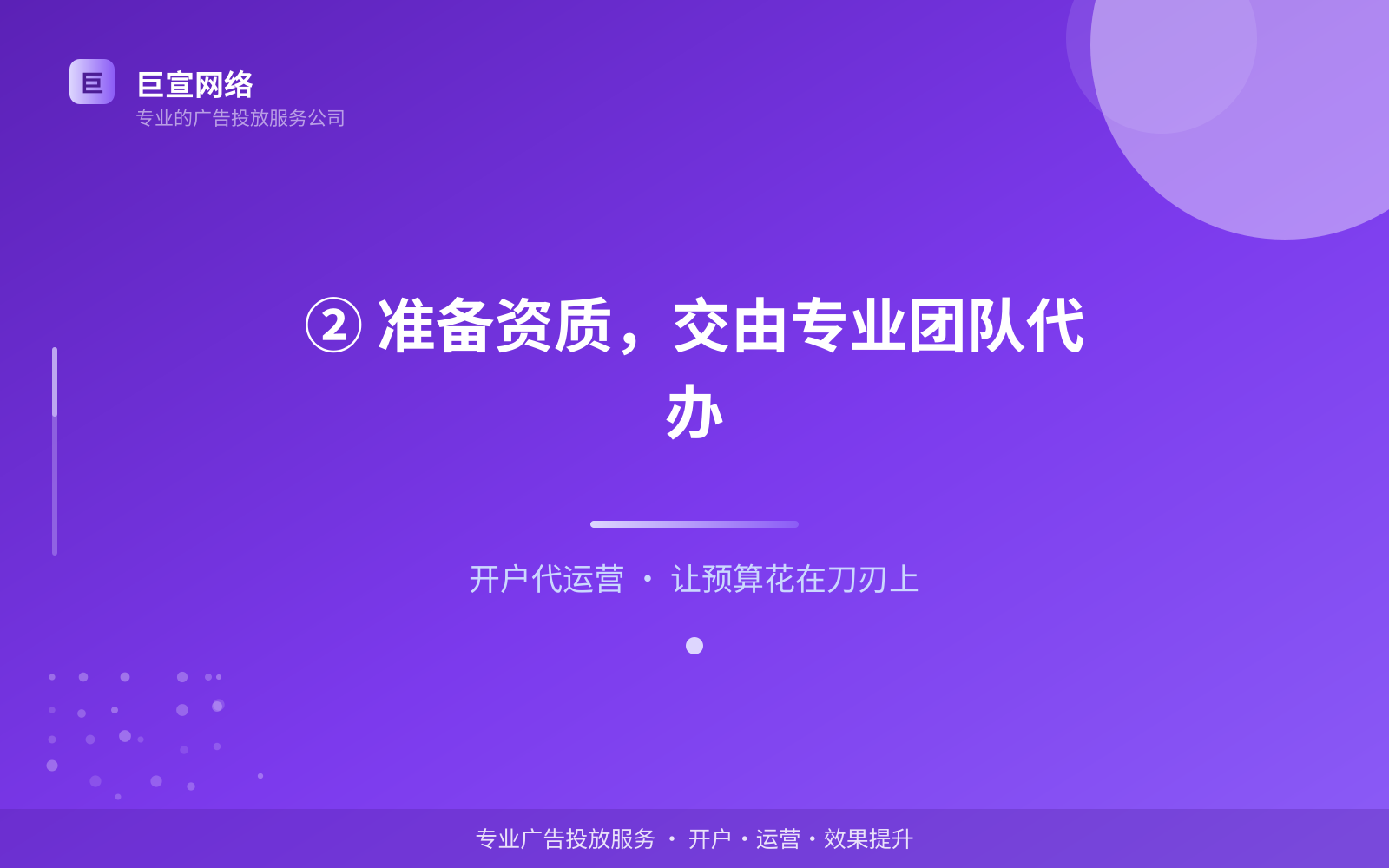 ② 准备资质,交由专业团队代办(开户流程图解) ② 准备资质,交由专业团队代办(开户流程图解)