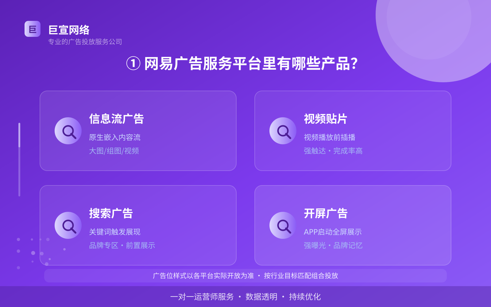 ① 网易广告服务平台里有哪些产品？（费用与预算参考）