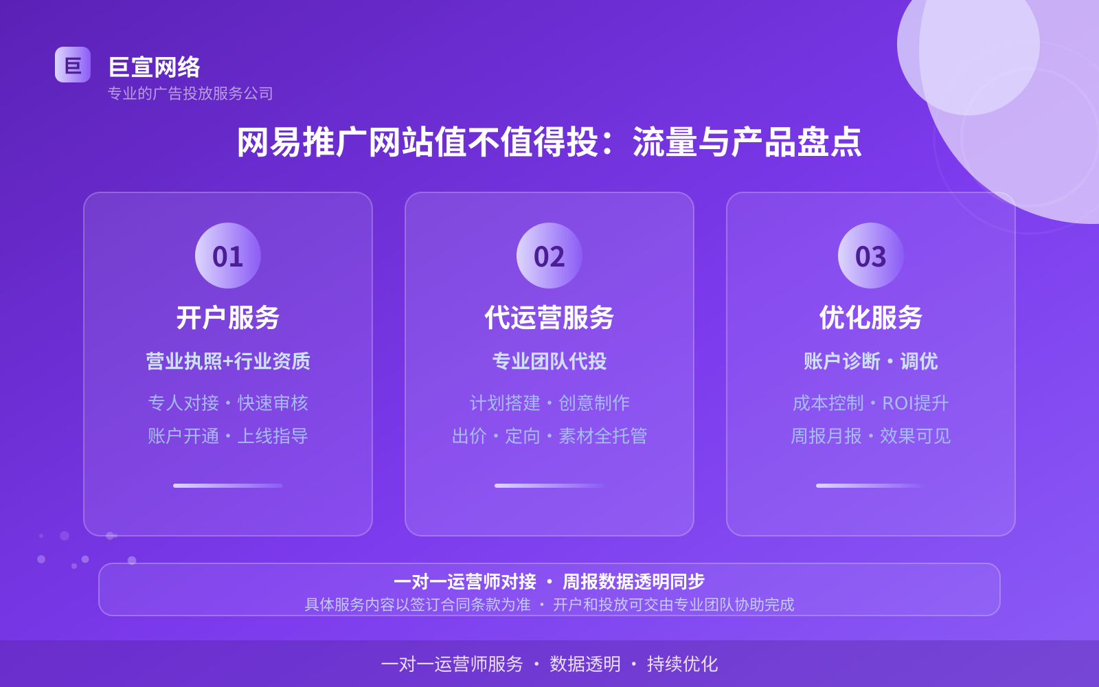 网易推广网站值不值得投:流量与产品盘点(投放总览) 网易推广网站值不值得投:流量与产品盘点(投放总览)