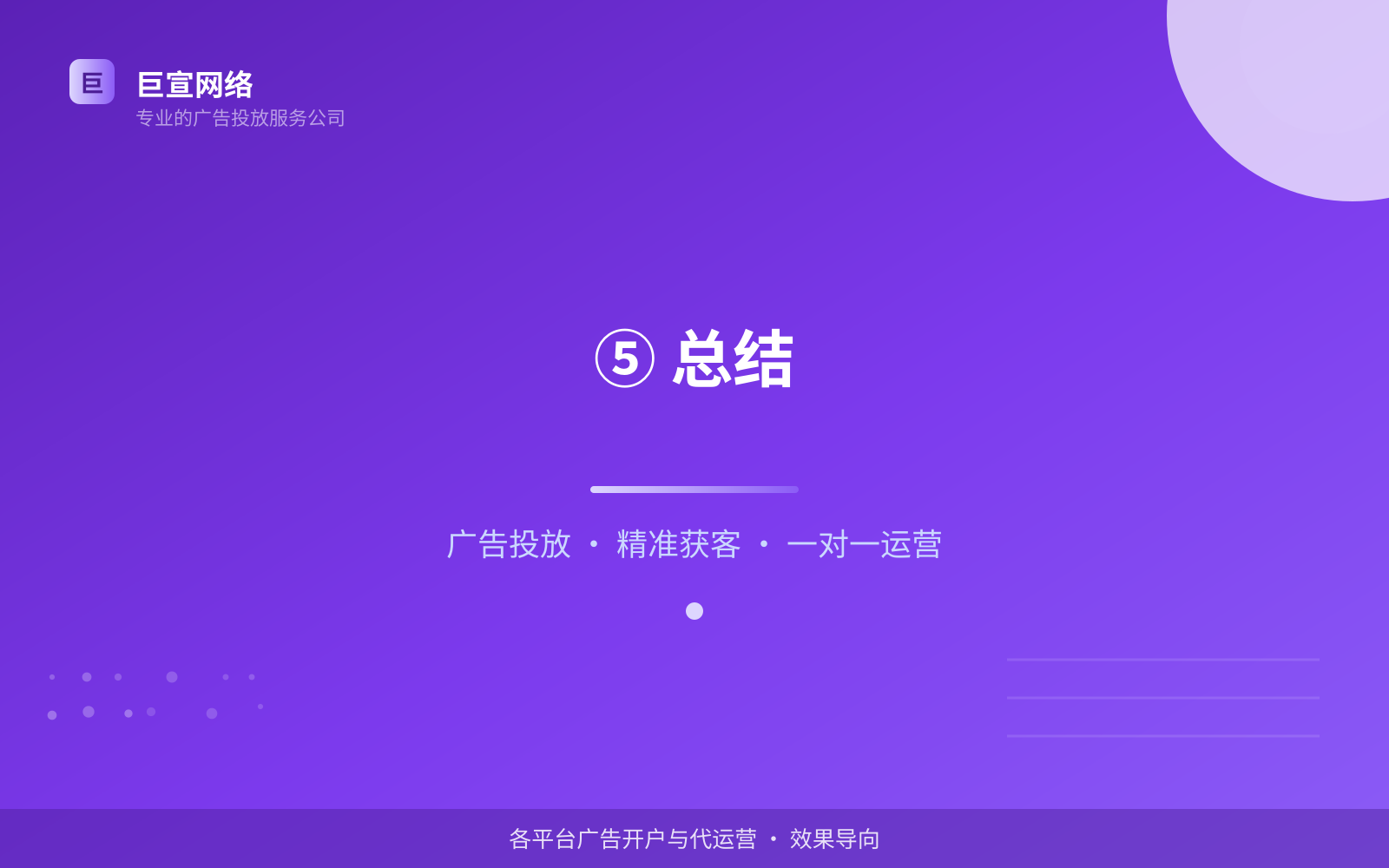 ⑤ 总结(效果数据维度) ⑤ 总结(效果数据维度)