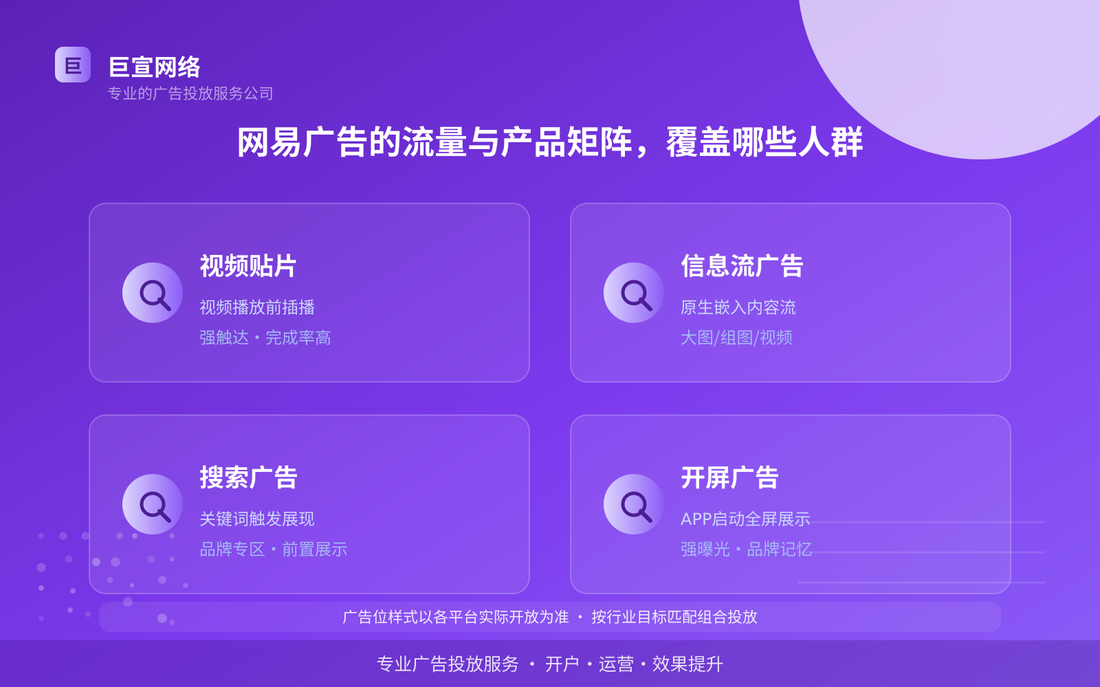 网易广告的流量与产品矩阵,覆盖哪些人群(投放总览) 网易广告的流量与产品矩阵,覆盖哪些人群(投放总览)