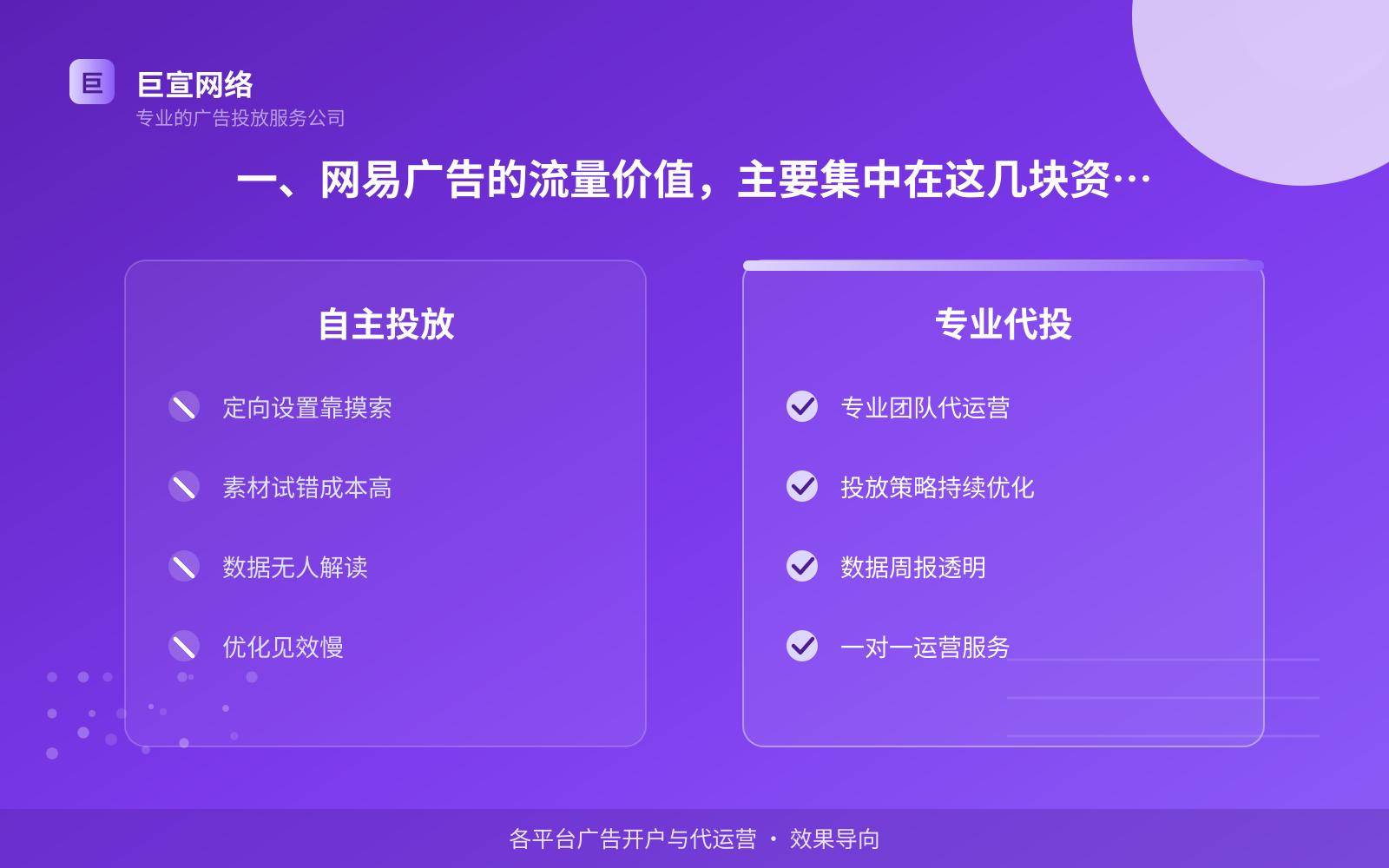 一、网易广告的流量价值，主要集中在这几块资源上（投放总览）
