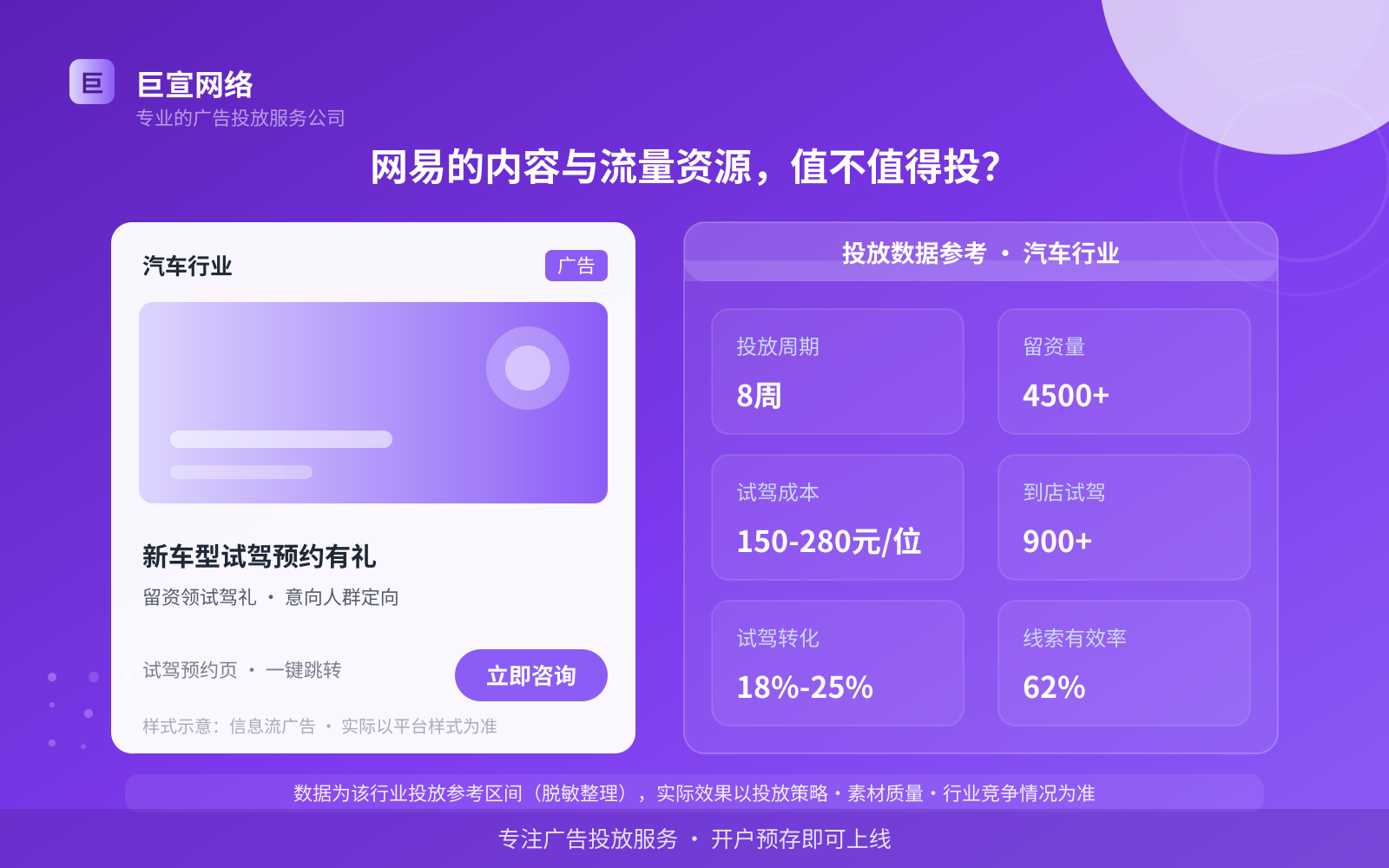 网易的内容与流量资源,值不值得投?(费用与预算参考) 网易的内容与流量资源,值不值得投?(费用与预算参考)