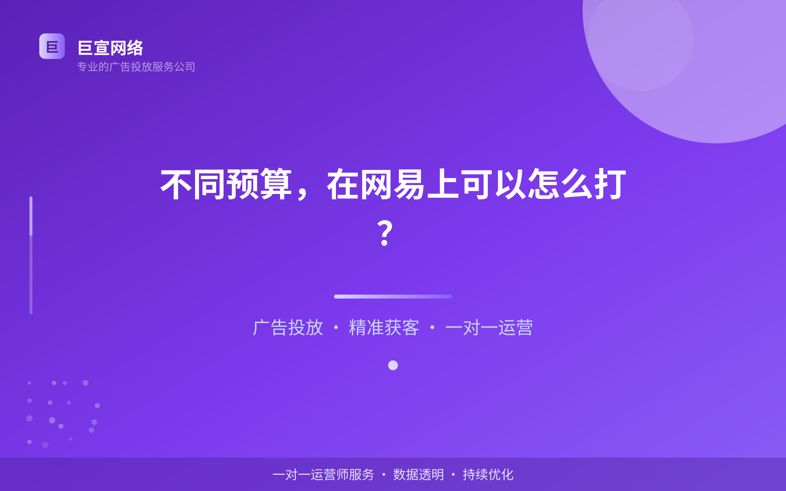 不同预算,在网易上可以怎么打?(服务内容介绍) 不同预算,在网易上可以怎么打?(服务内容介绍)