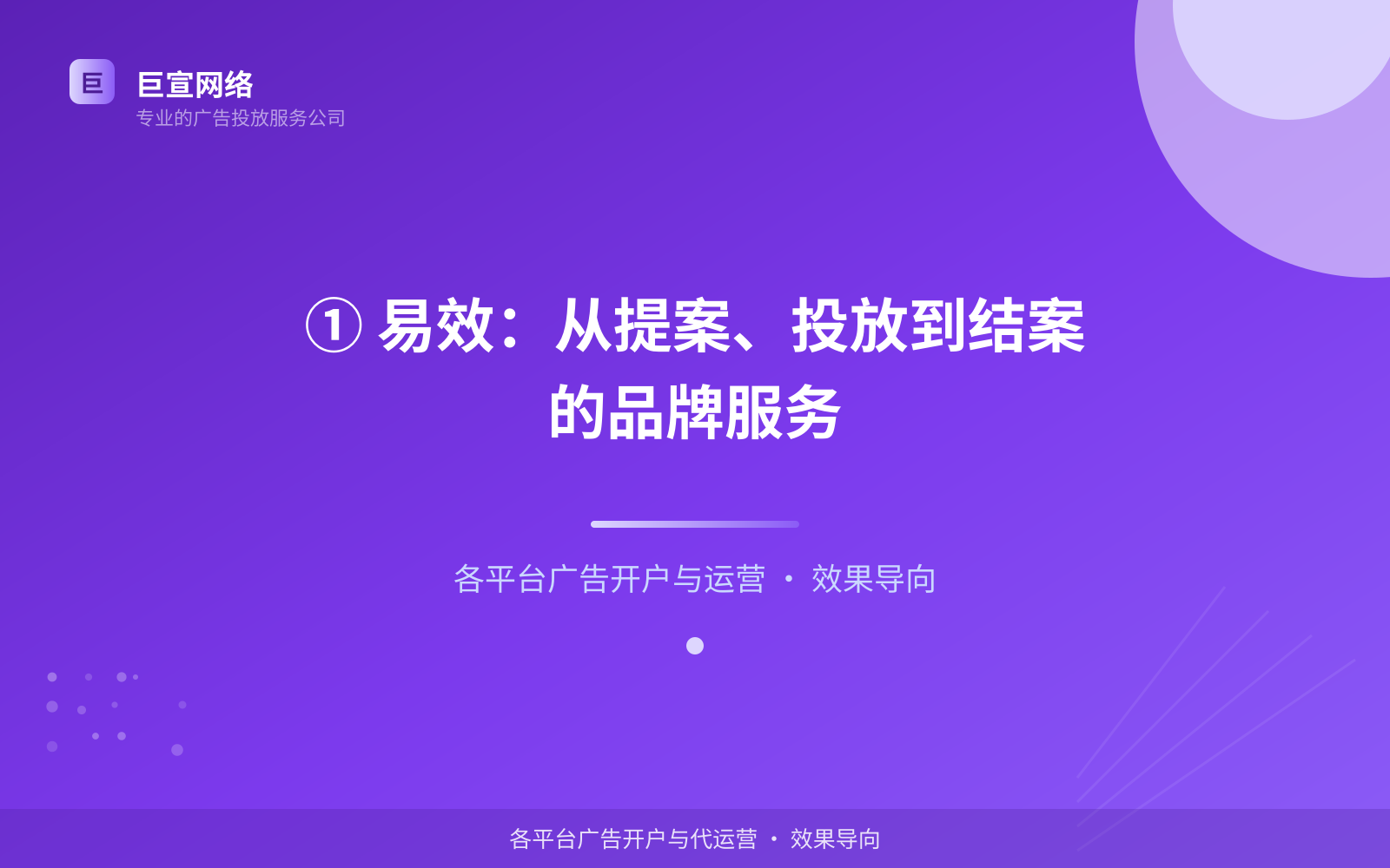① 易效:从提案、投放到结案的品牌服务(费用与预算参考) ① 易效:从提案、投放到结案的品牌服务(费用与预算参考)