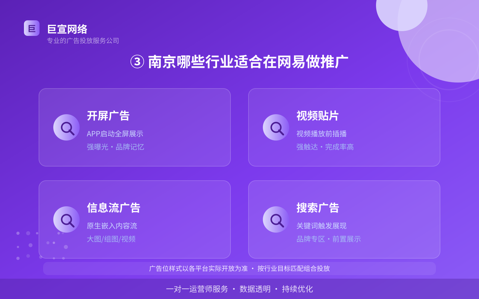 ③ 南京哪些行业适合在网易做推广(服务内容介绍) ③ 南京哪些行业适合在网易做推广(服务内容介绍)